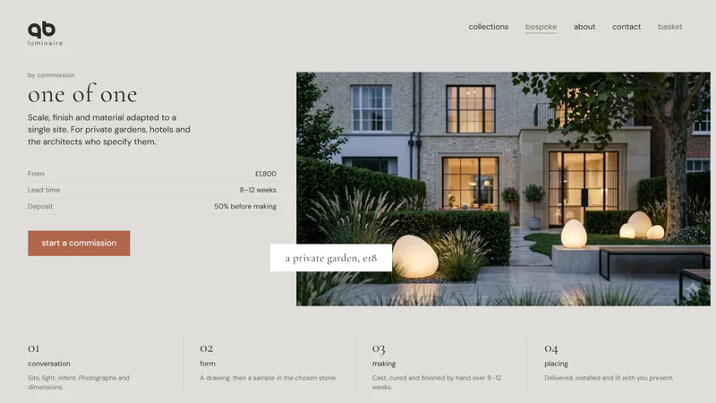 Bespoke commissions: price, lead time and the four steps